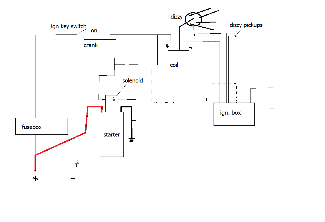 How to wire electronic ignition?